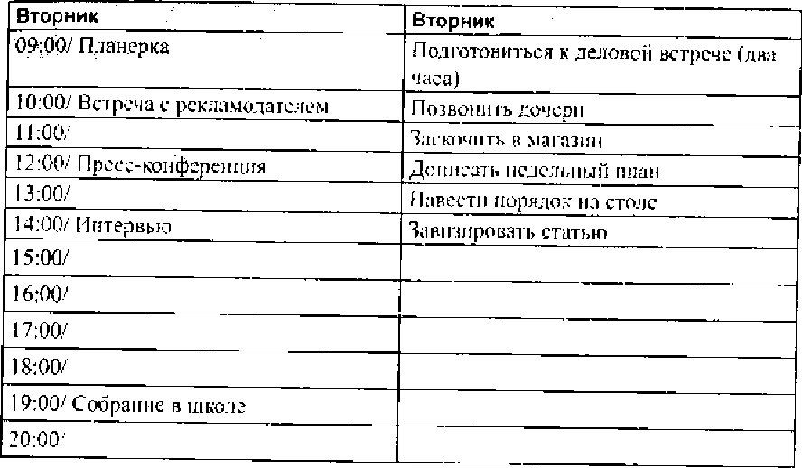 Тайм-менеджмент для женщин